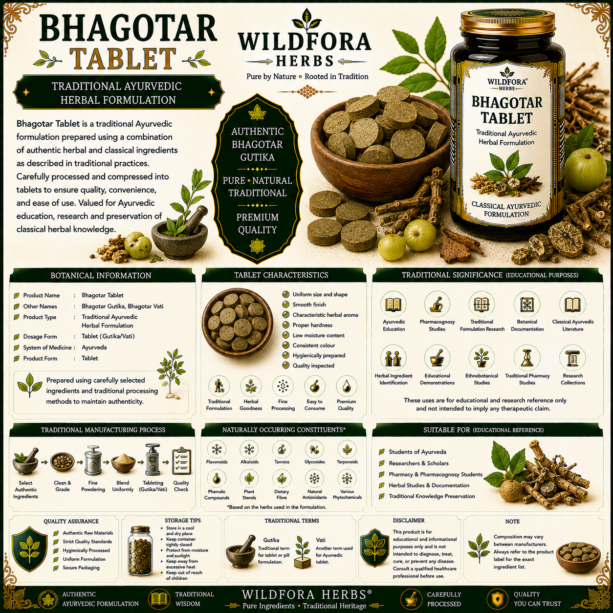 Bhagotar Tablet | भगोटार गुटिका