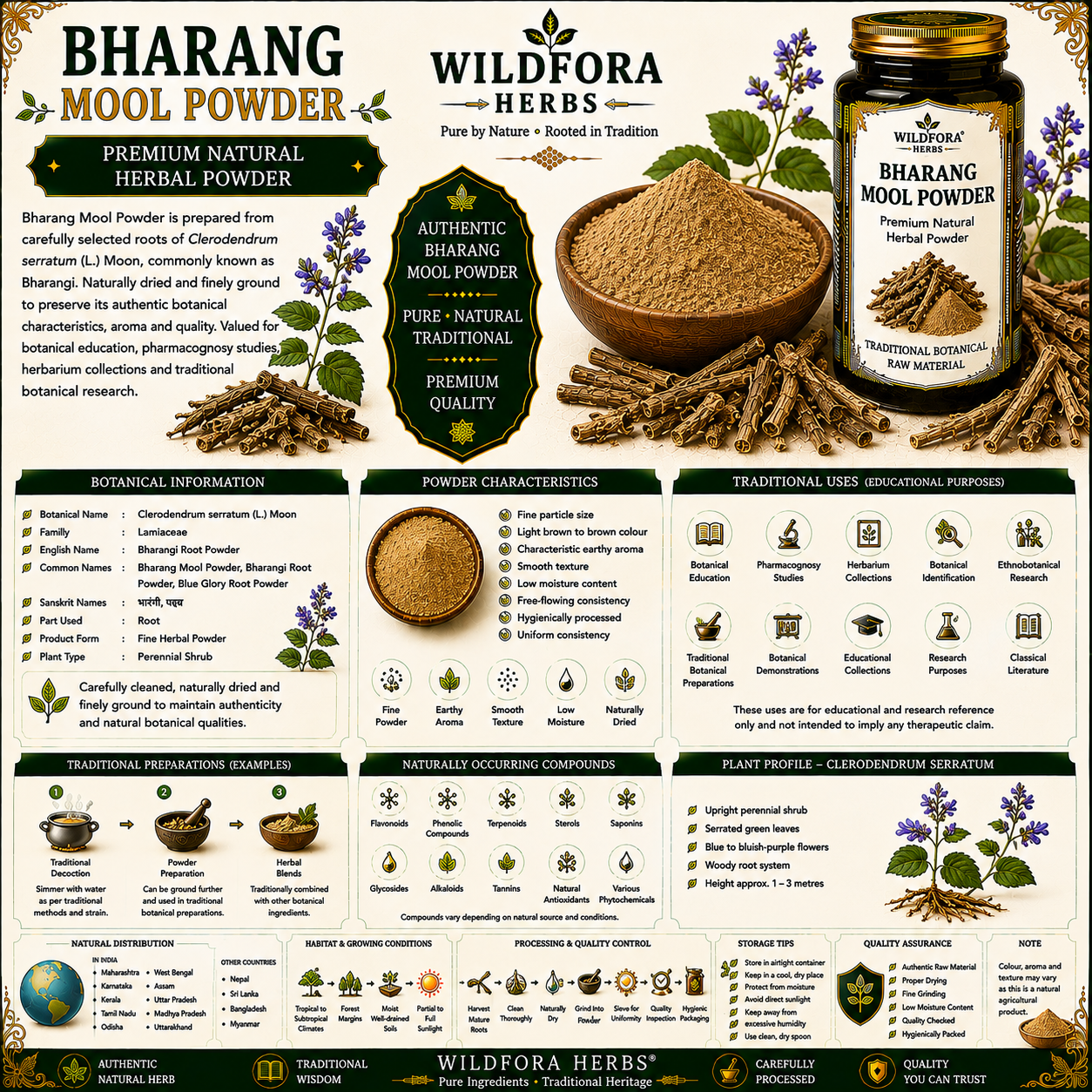 Bharang Mool Powder Clerodendrum Serratum | Bharangi Herbal Powder