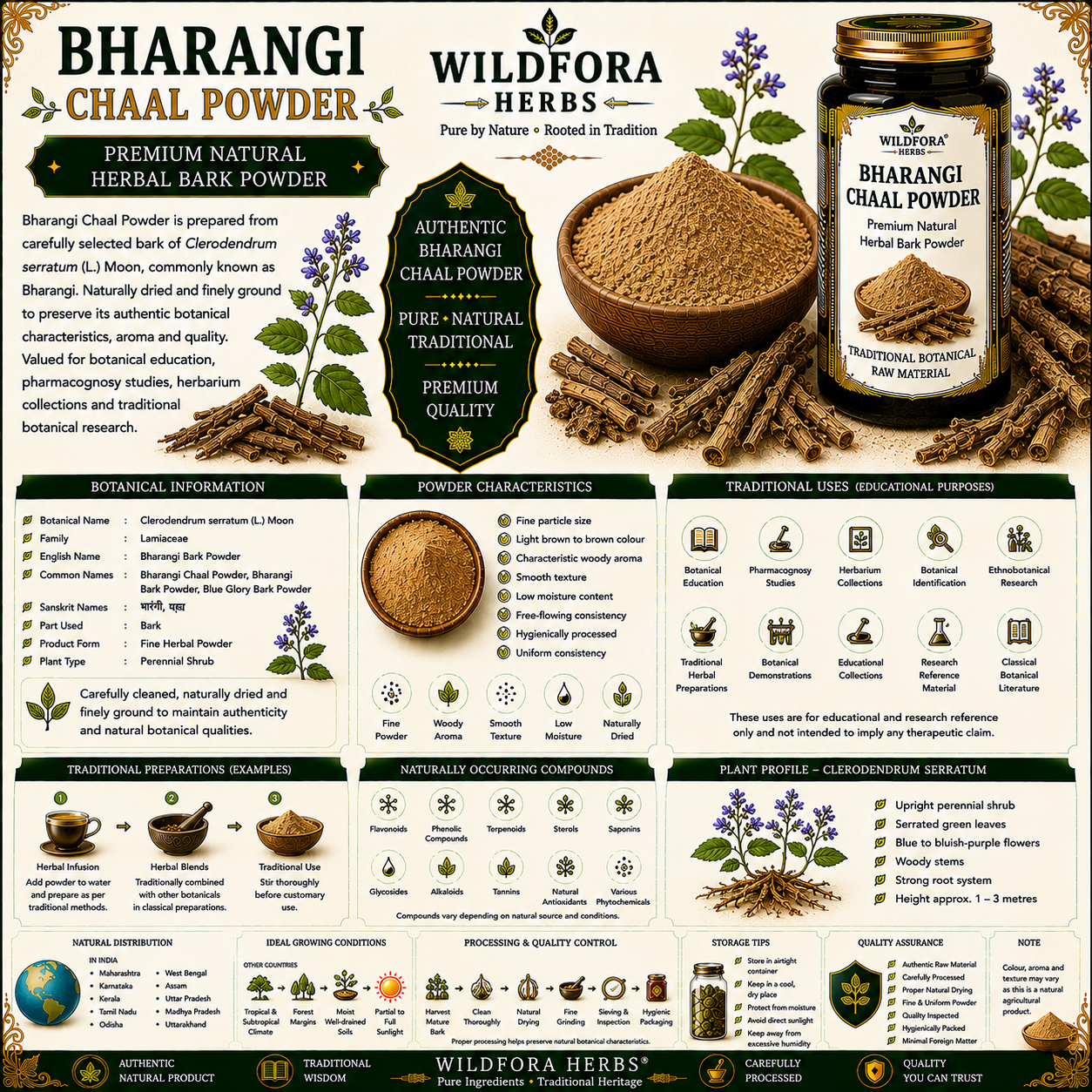 Bharangi Chaal Powder Clerodendrum Serratum | Bharangi Bark Herbal Powder