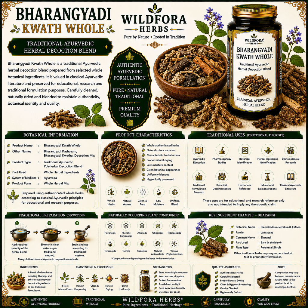Bharangyadi Kwath Bharad Whole Herbal Decoction Mix
