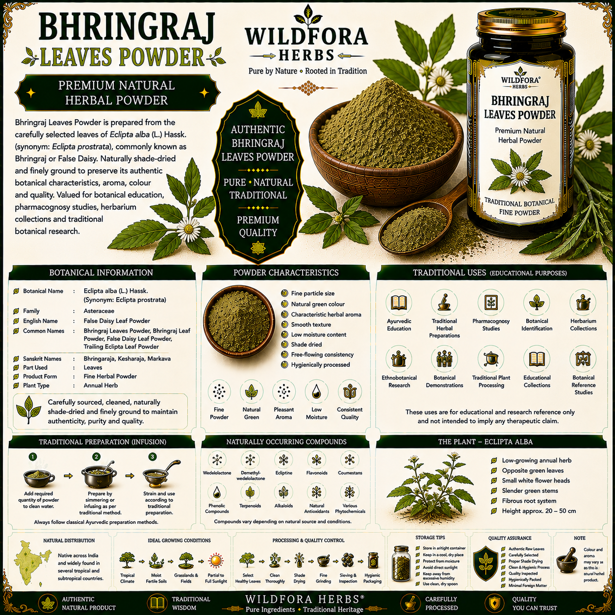 Bhringraj Leaves Powder Eclipta Alba | Bhringraj Leaf Herbal Powder