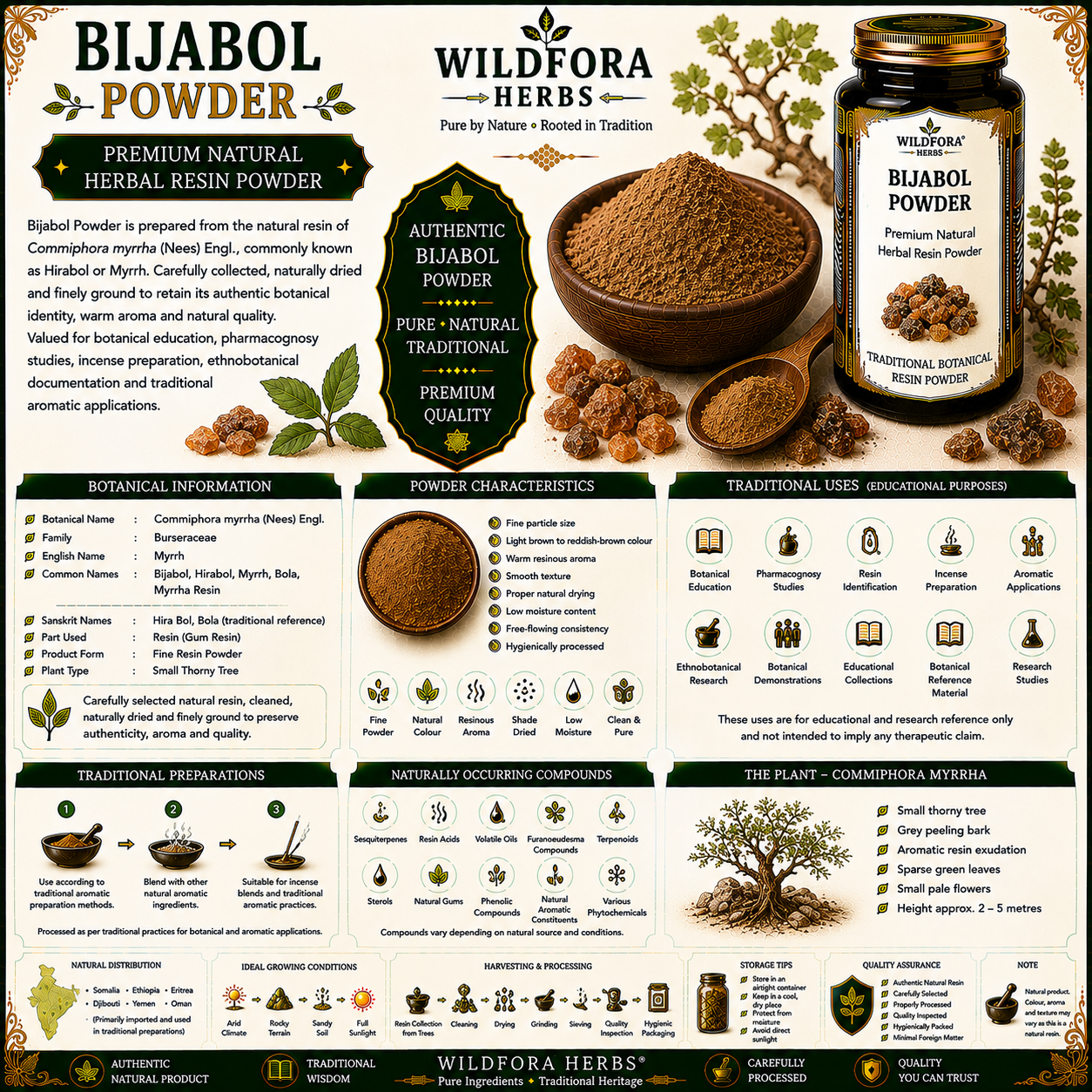 Bijabol Powder Commiphora Myrrha | Hirabol Herbal Powder