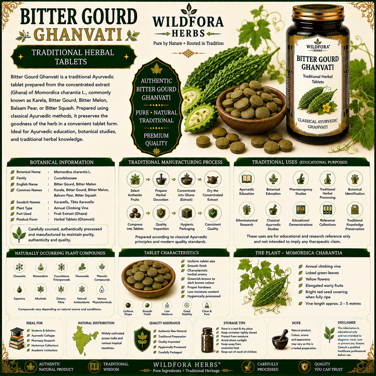 Bitter Gourd Ghanvati Tablets | Karela Ghanvati | Momordica charantia
