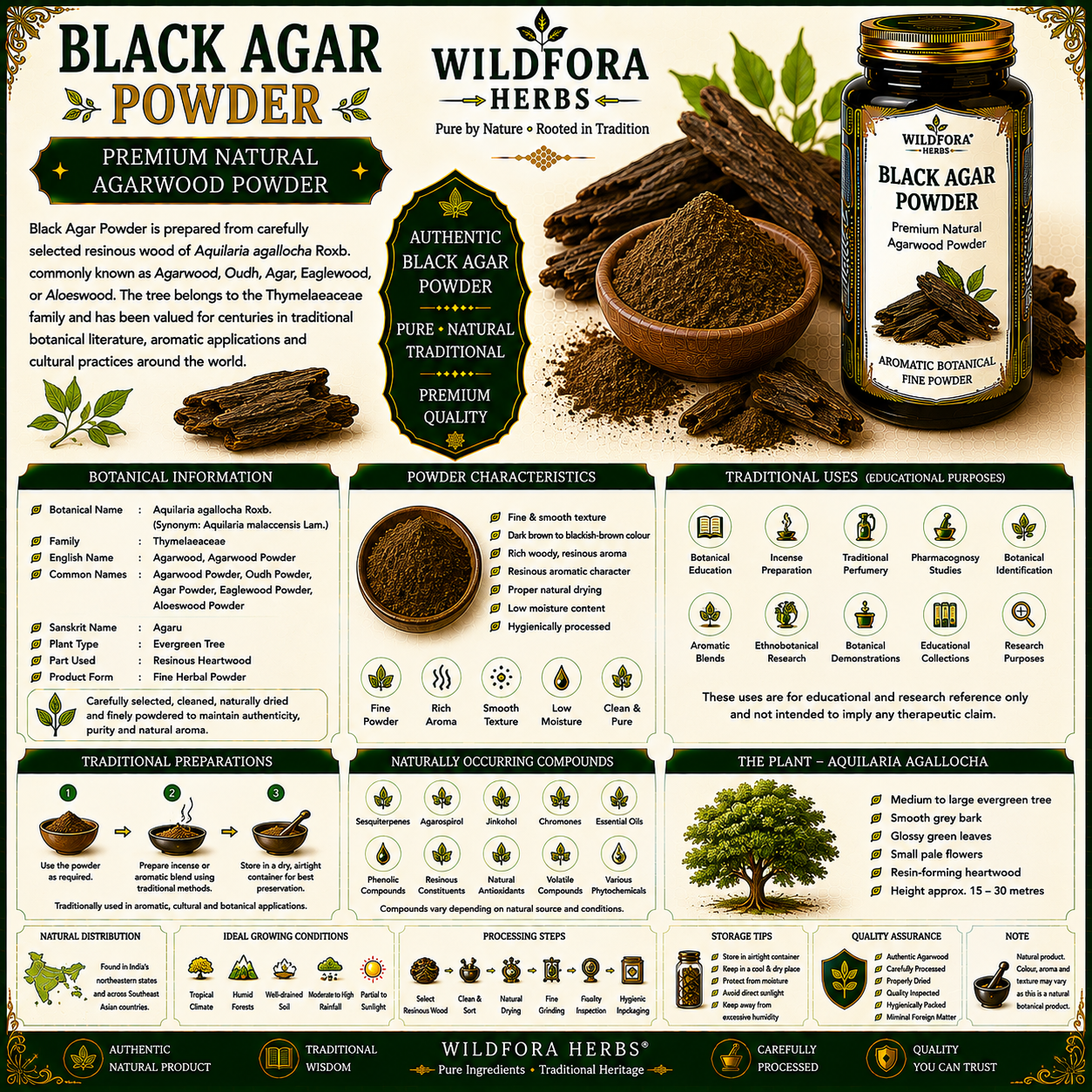 Black Agar Powder Aquilaria Agallocha | Agarwood Herbal Powder