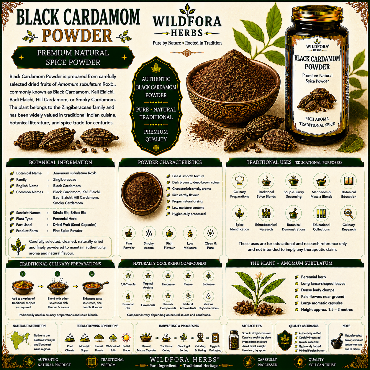 Black Cardamom Powder Amomum Subulatum | Smoky Spice Powder