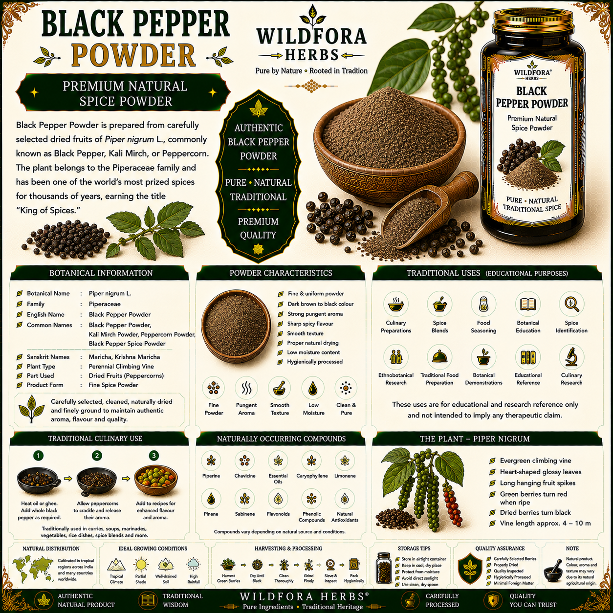 Black Pepper Powder (Piper nigrum) | Premium Kali Mirch Spice Powder