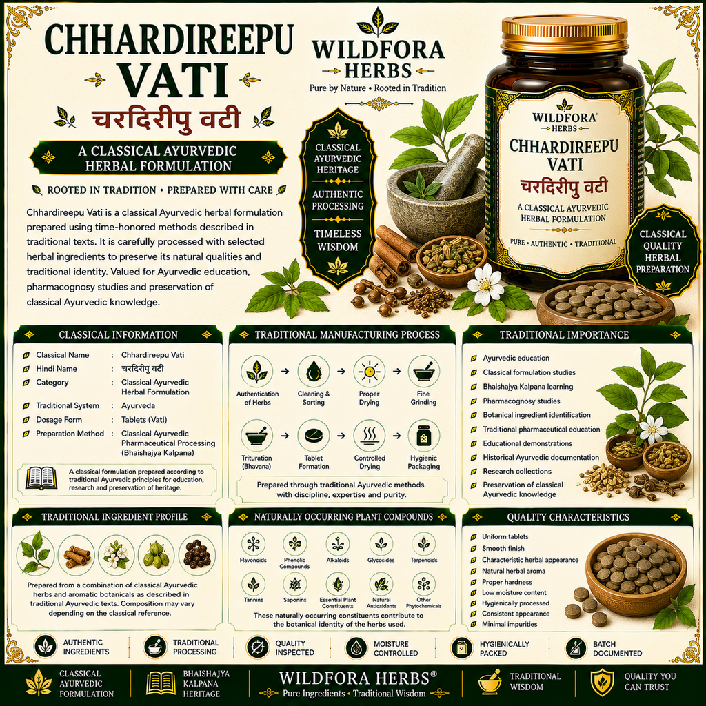 Chhardireepu Vati | चरदिरीपु वटी