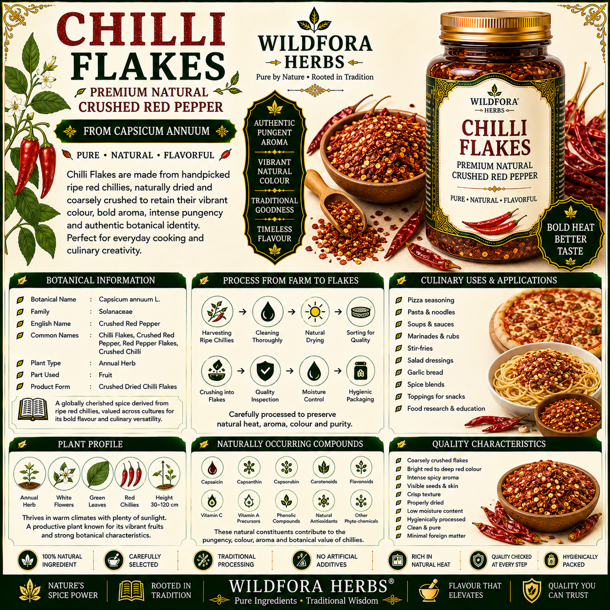 Chilli Flakes Crushed Red Pepper Capsicum Annuum Natural Spice
