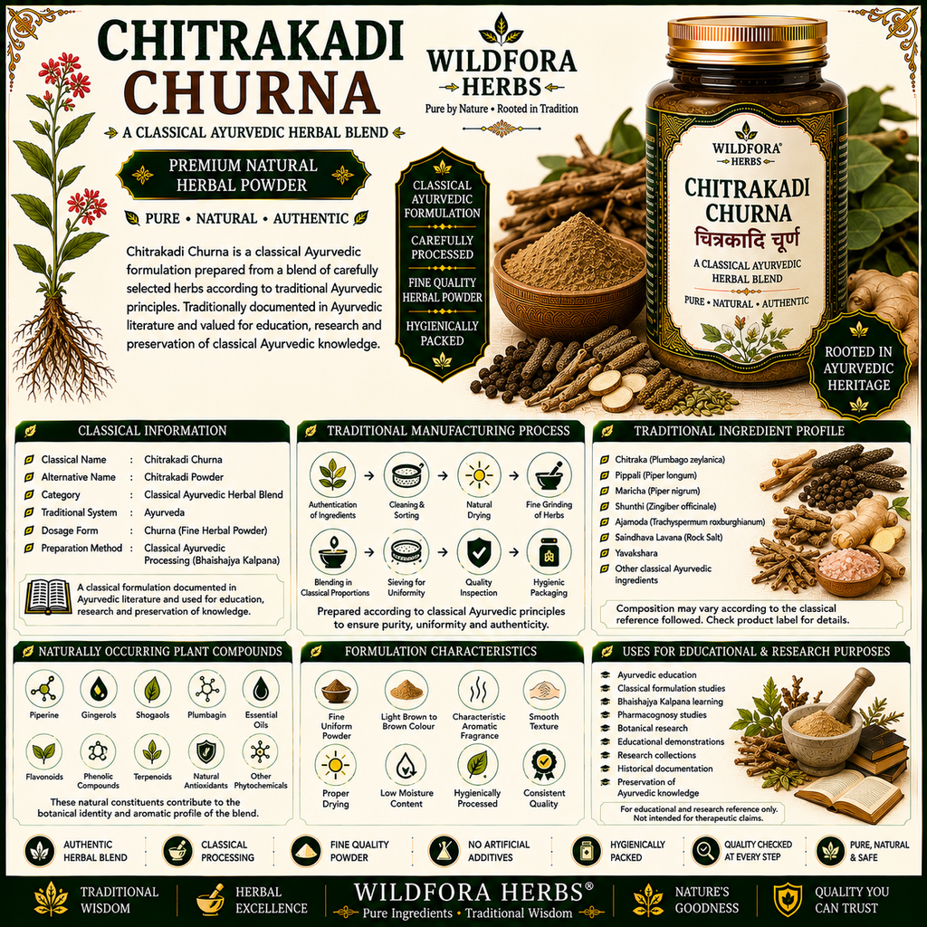 Chitrakadi Churna Traditional Herbal Blend | Chitrakadi Powder