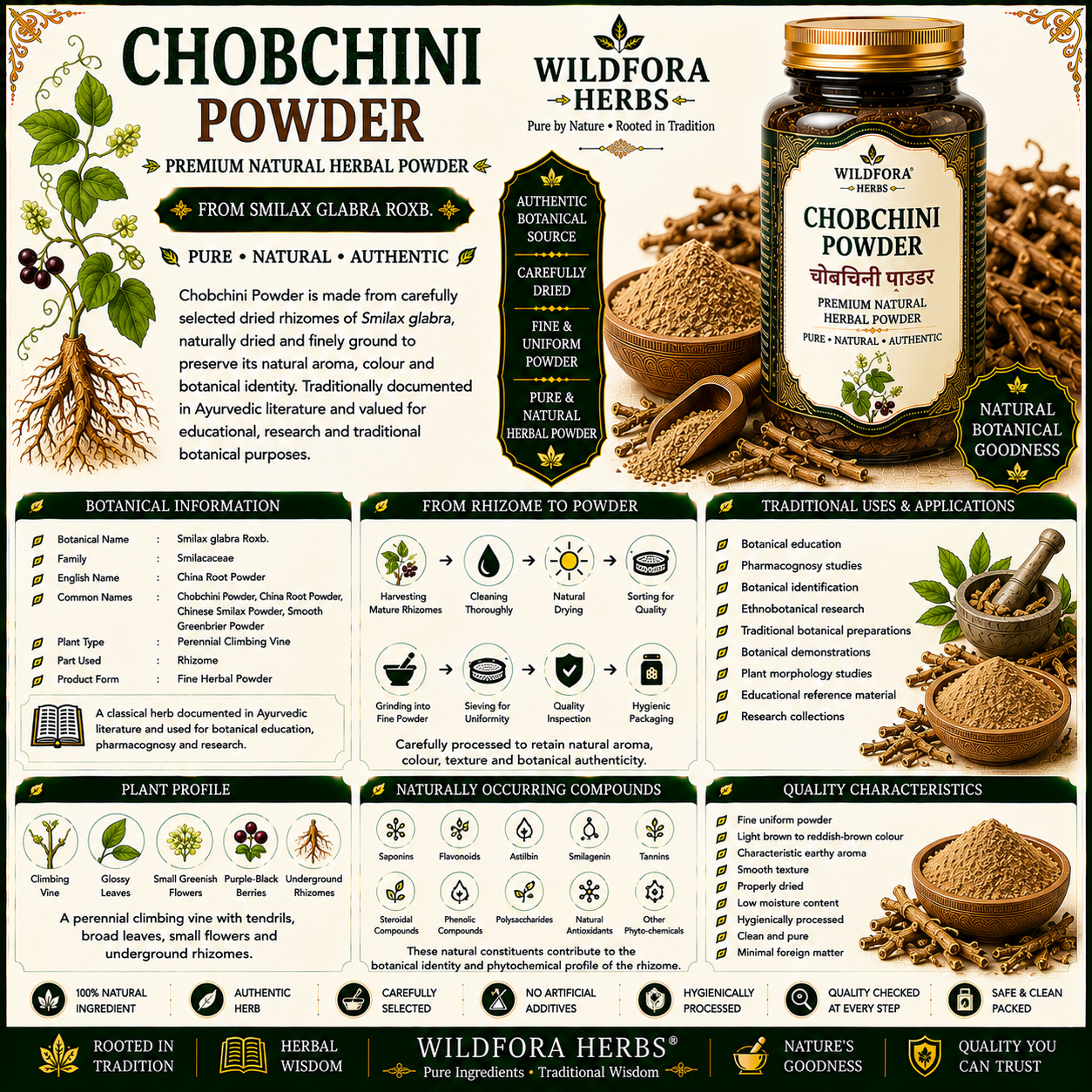 Chobchini Powder Smilax Glabra | Chobchini Herbal Powder