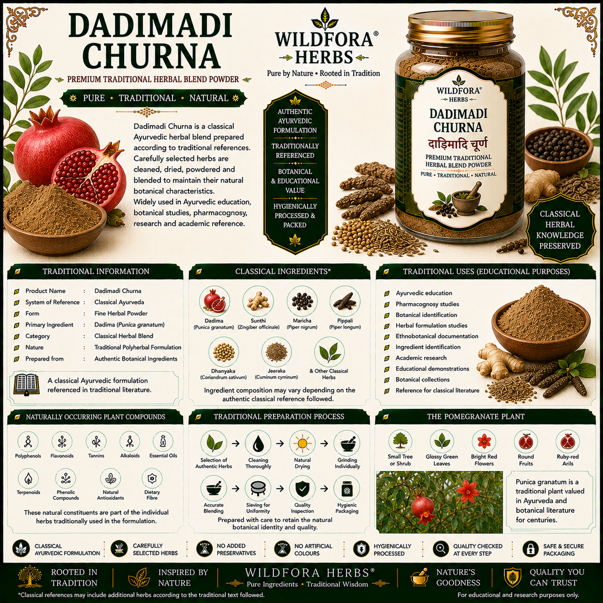 Dadimadi Churna Traditional Herbal Blend | Dadimadi Powder