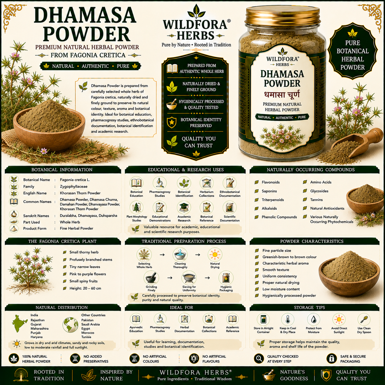 Dhamasa Powder Fagonia Cretica | Dhamasa Herbal Powder 