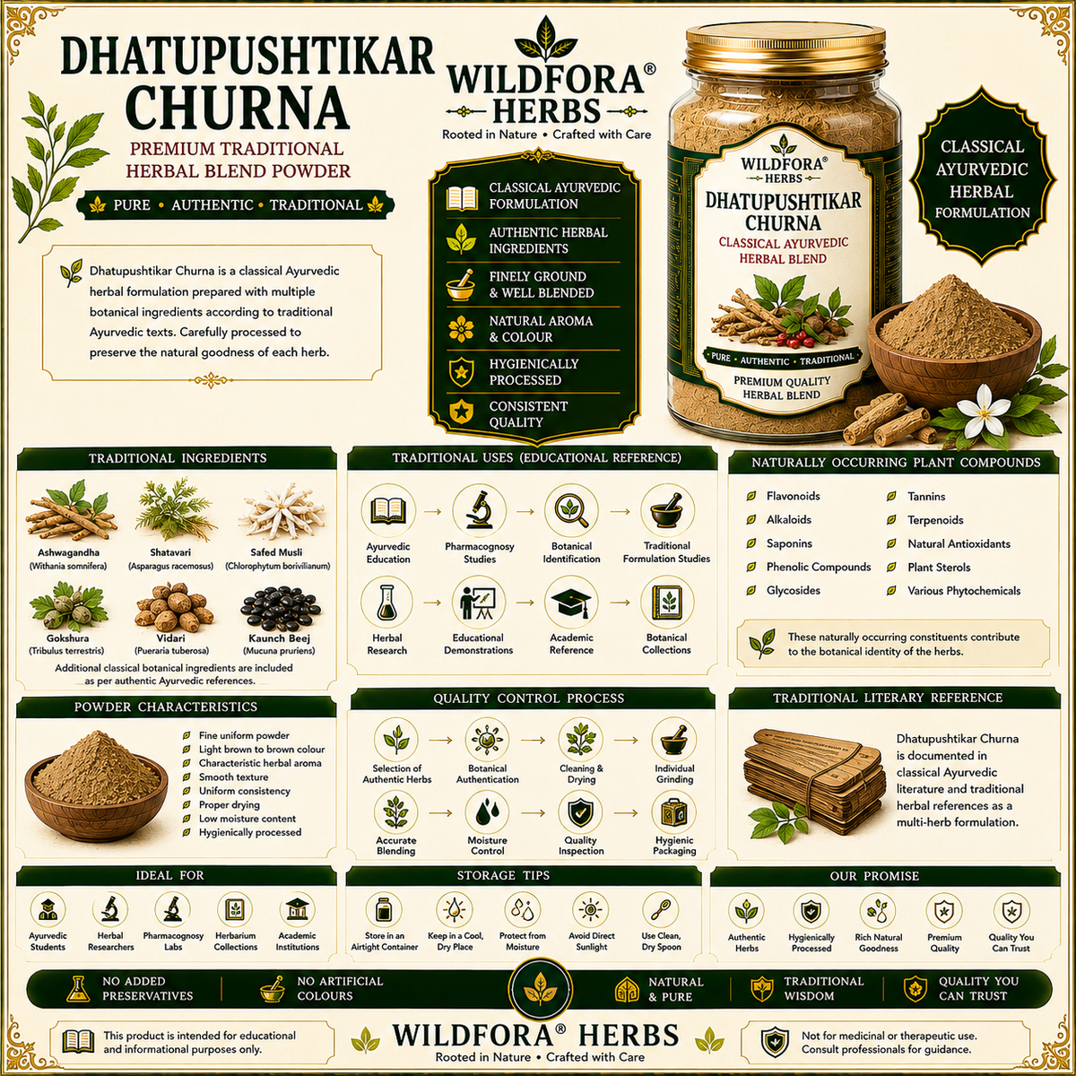 Dhatupushtikar Churna Traditional Herbal Blend | Dhatupushtikar Powder