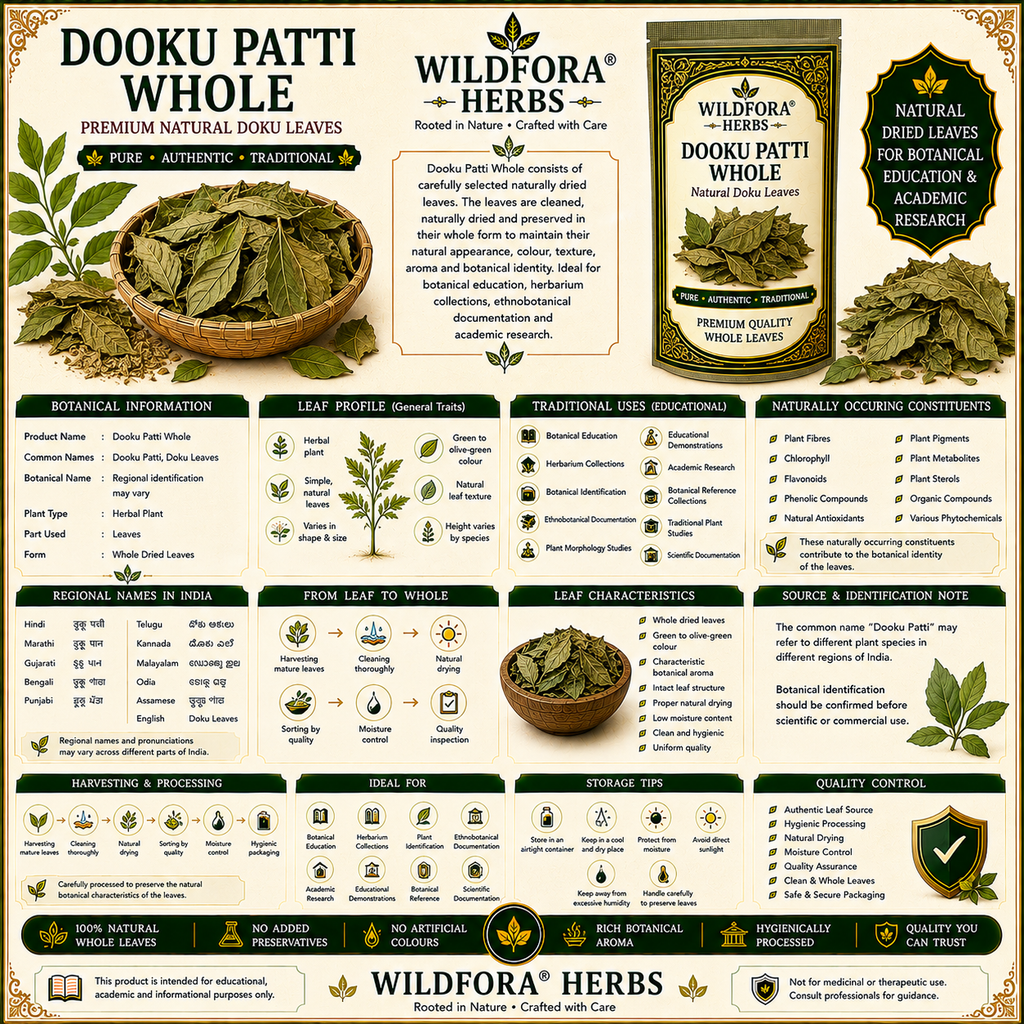 Dooku Patti Whole Natural Doku Leaves Herbal Product