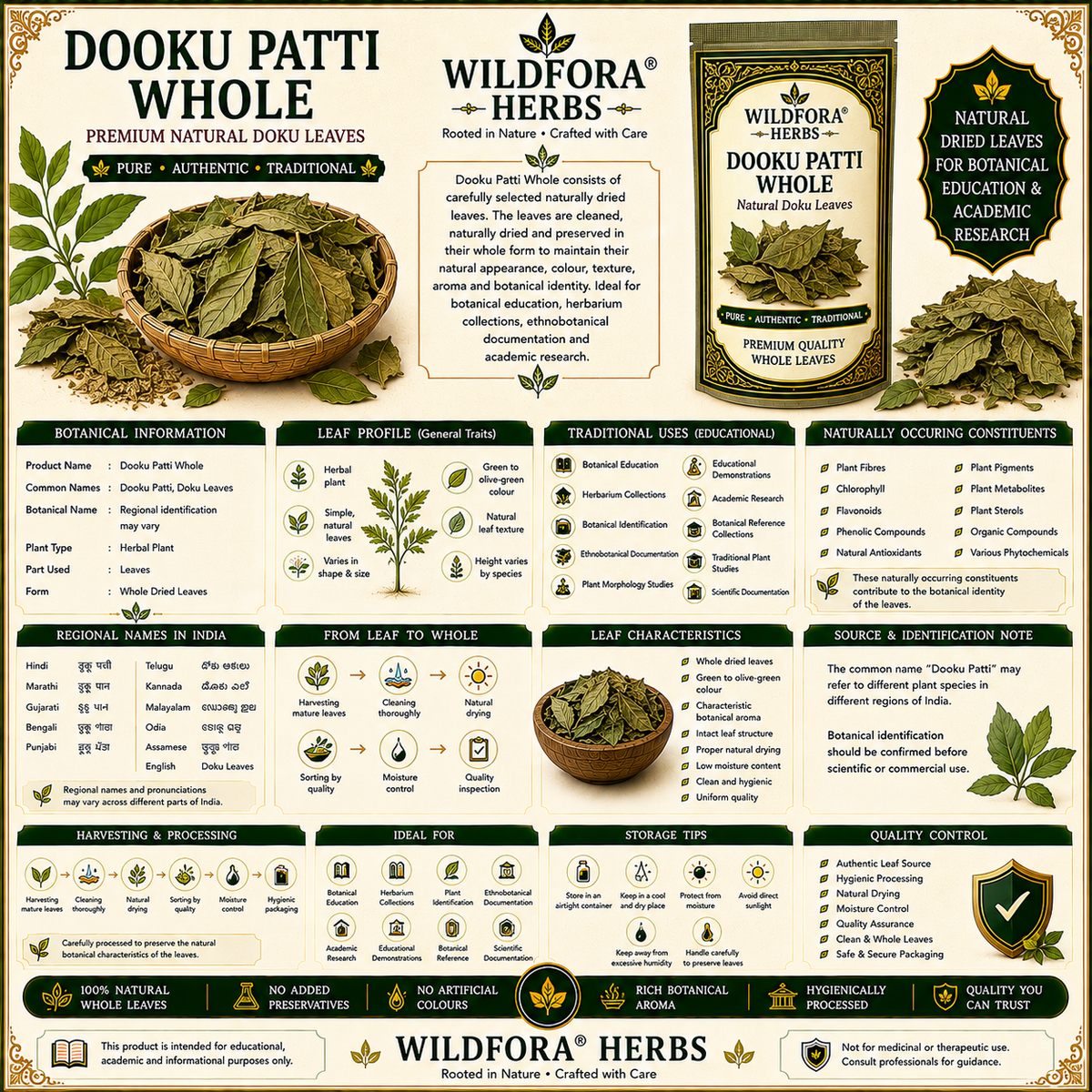 Dooku Patti Whole Natural Doku Leaves Herbal Product