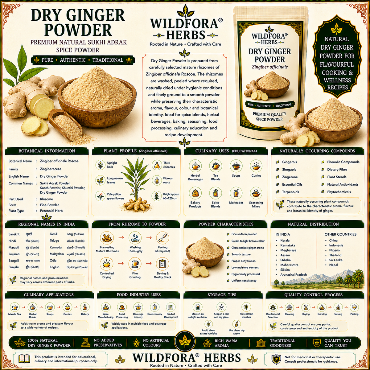 Dry Ginger Powder Zingiber Officinale | Sukhi Adrak Spice Powder