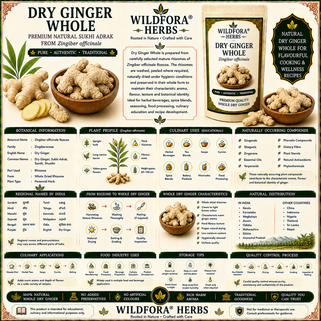 Dry_Ginger_Whole_Zingiber_Officinale_Natural_Sukhi_Adrak