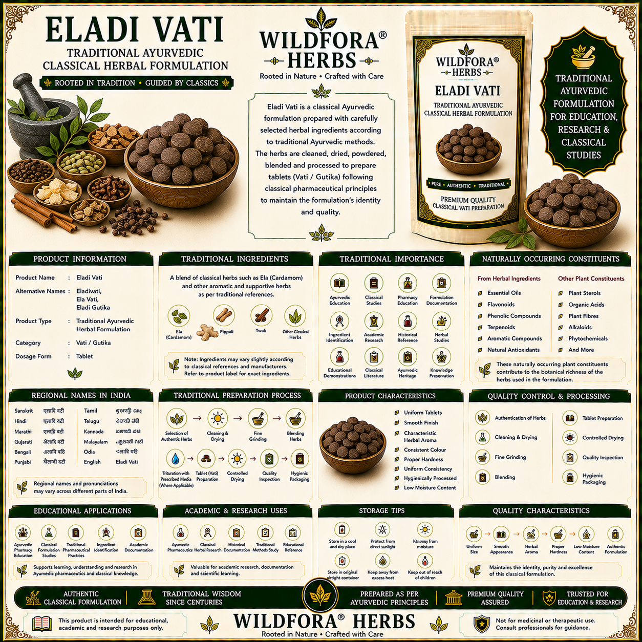 Ealadi Vati | एलादिवती