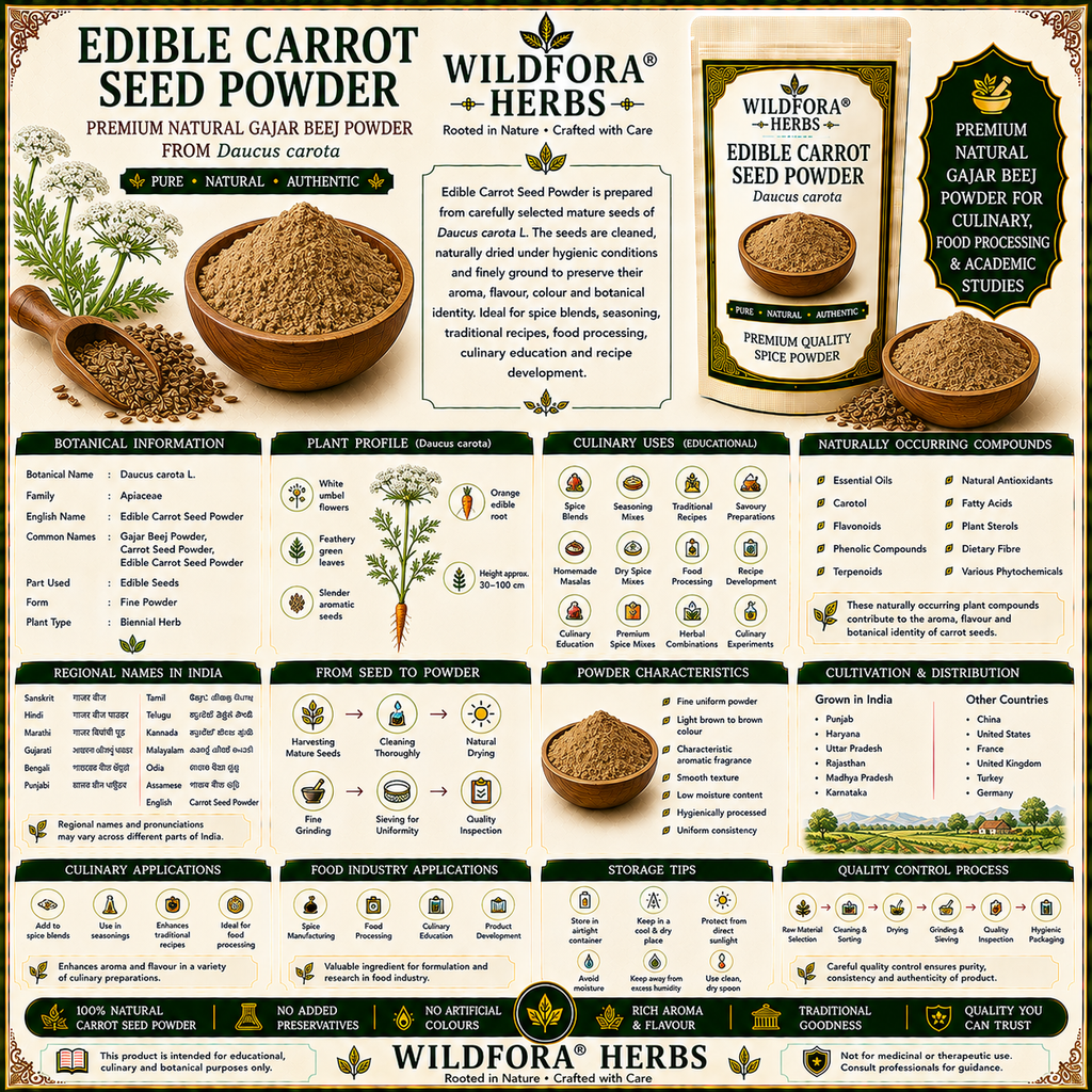 Edible Carrot Seed Powder Daucus Carota | Edible Gajar Beej Powder