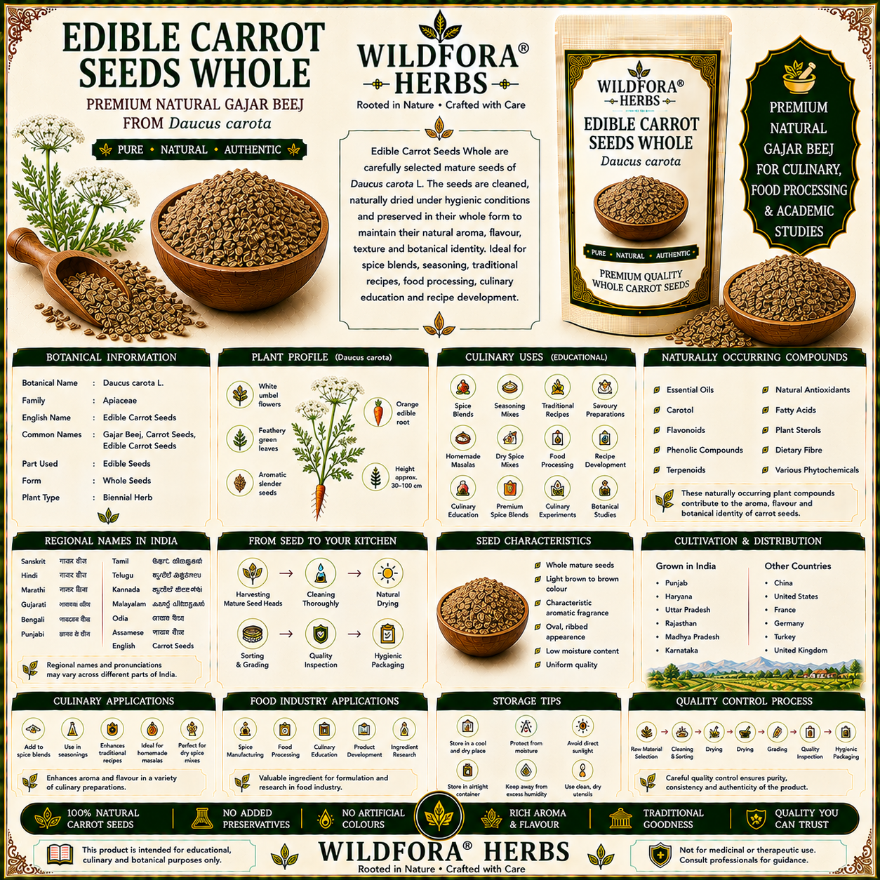 Edible Carrot Seeds Whole Daucus Carota Natural Gajar Beej