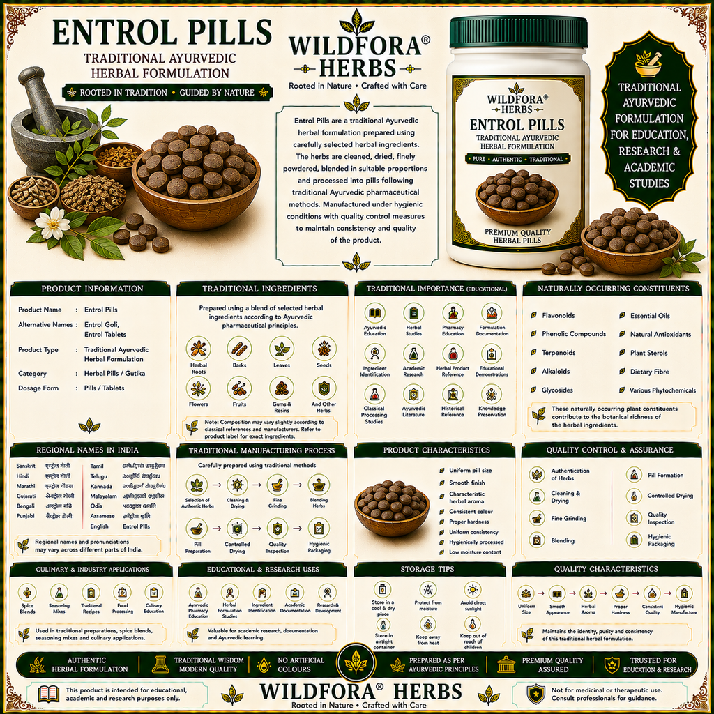 Entrol Pills | एन्ट्रोल गोळ्या