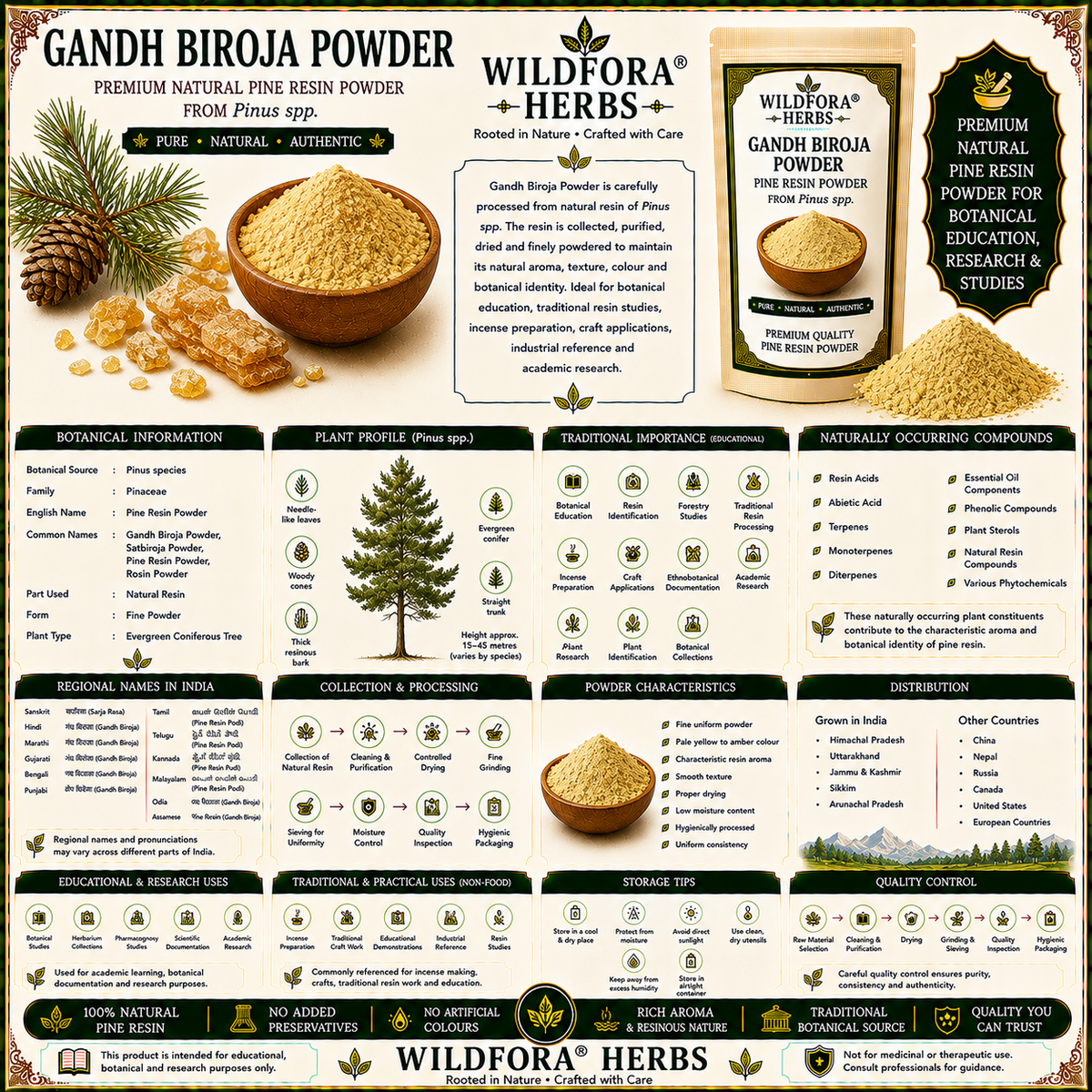 Gandh Biroja Powder Pine Resin | Satbiroja Natural Resin Powder