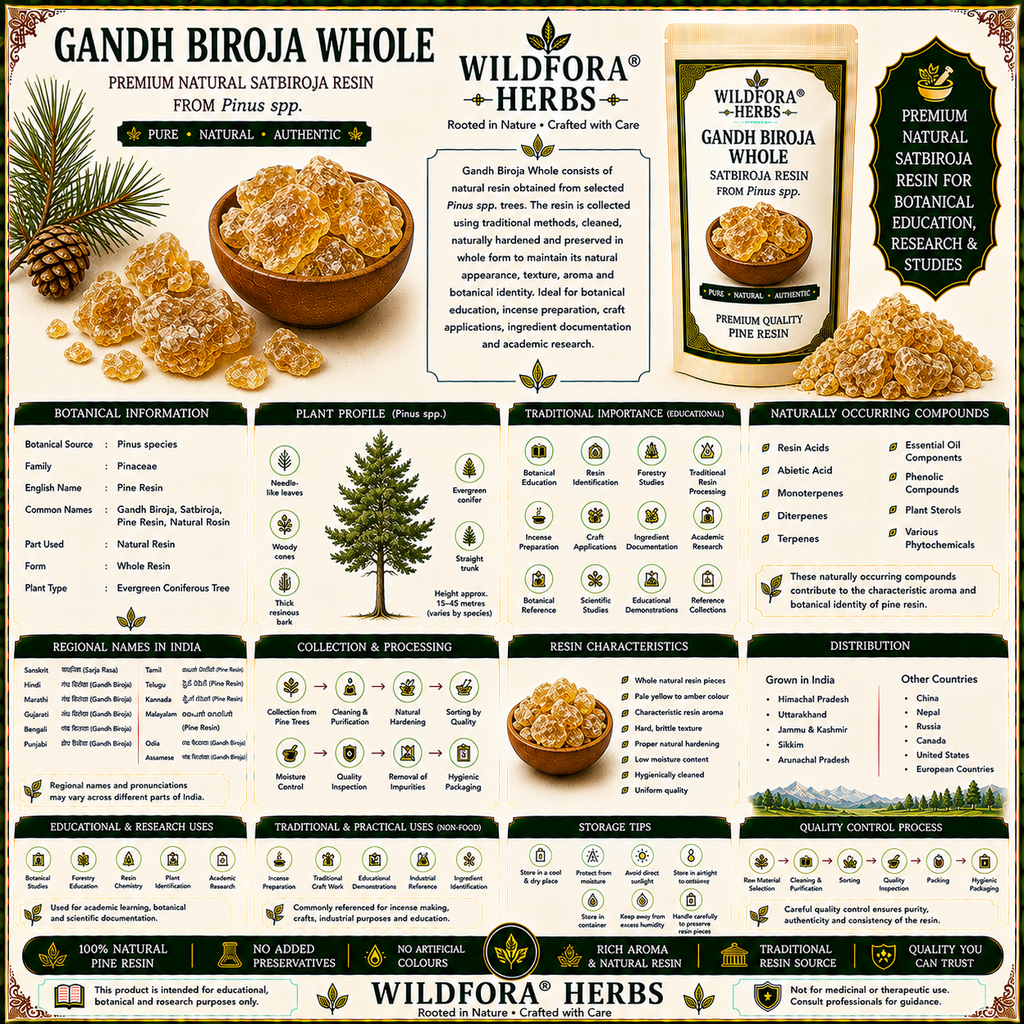 Gandh_Biroja_Whole_Natural_Resin_Satbiroja_Herbal_Product