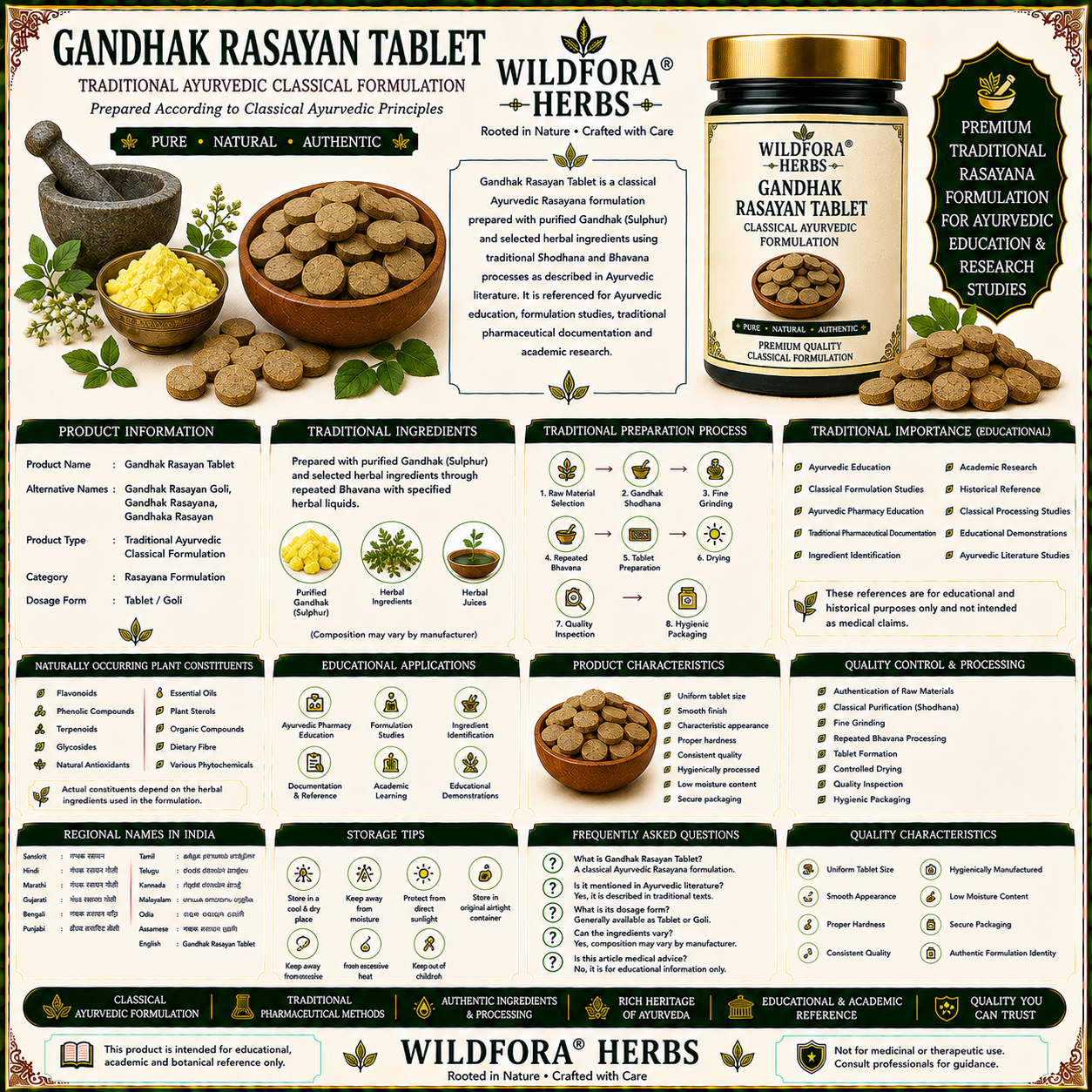 Gandhak Rasayan Tablet | गंधक रसायन गोली