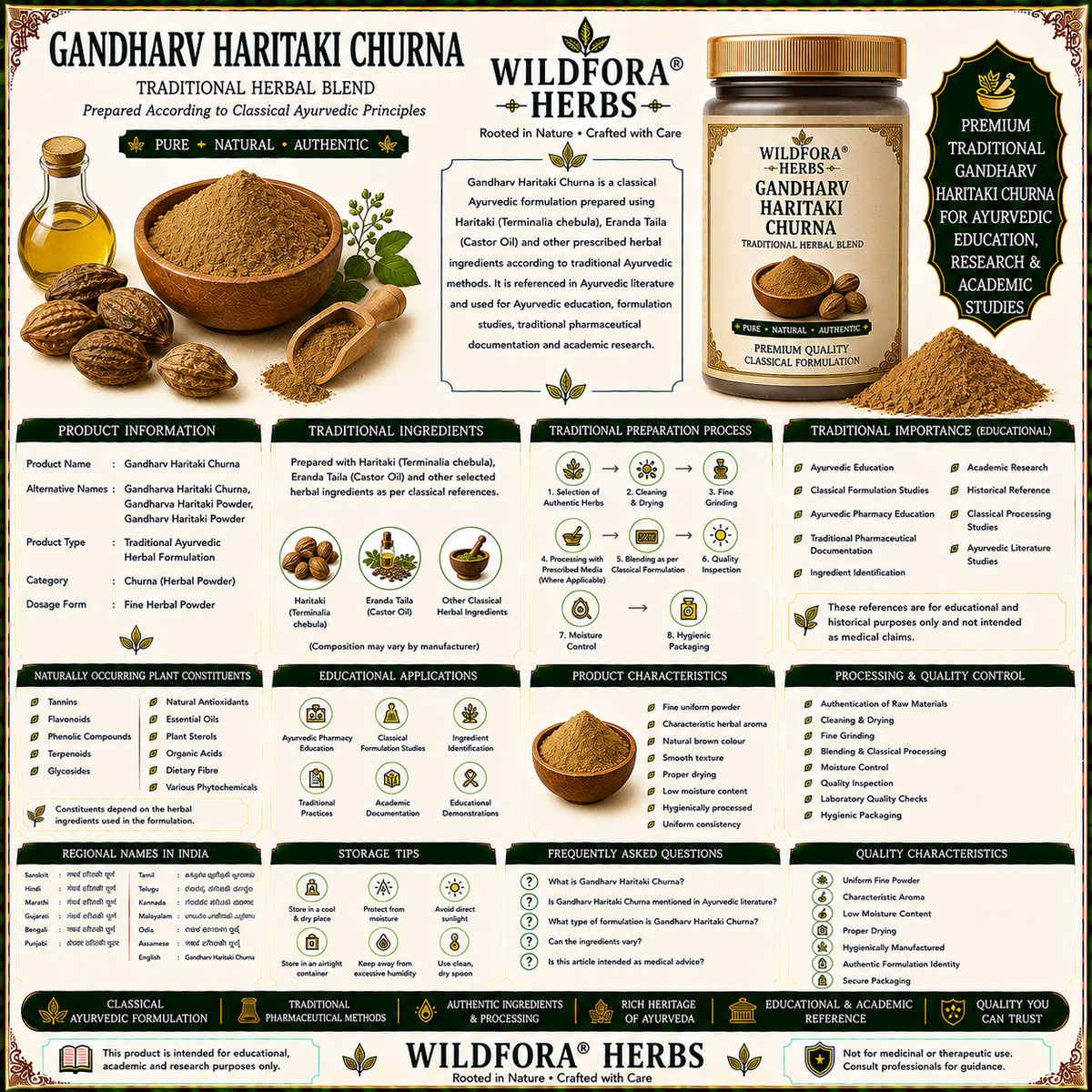 Gandharv Haritaki Churna Herbal Blend | Gandharva Haritaki Powder