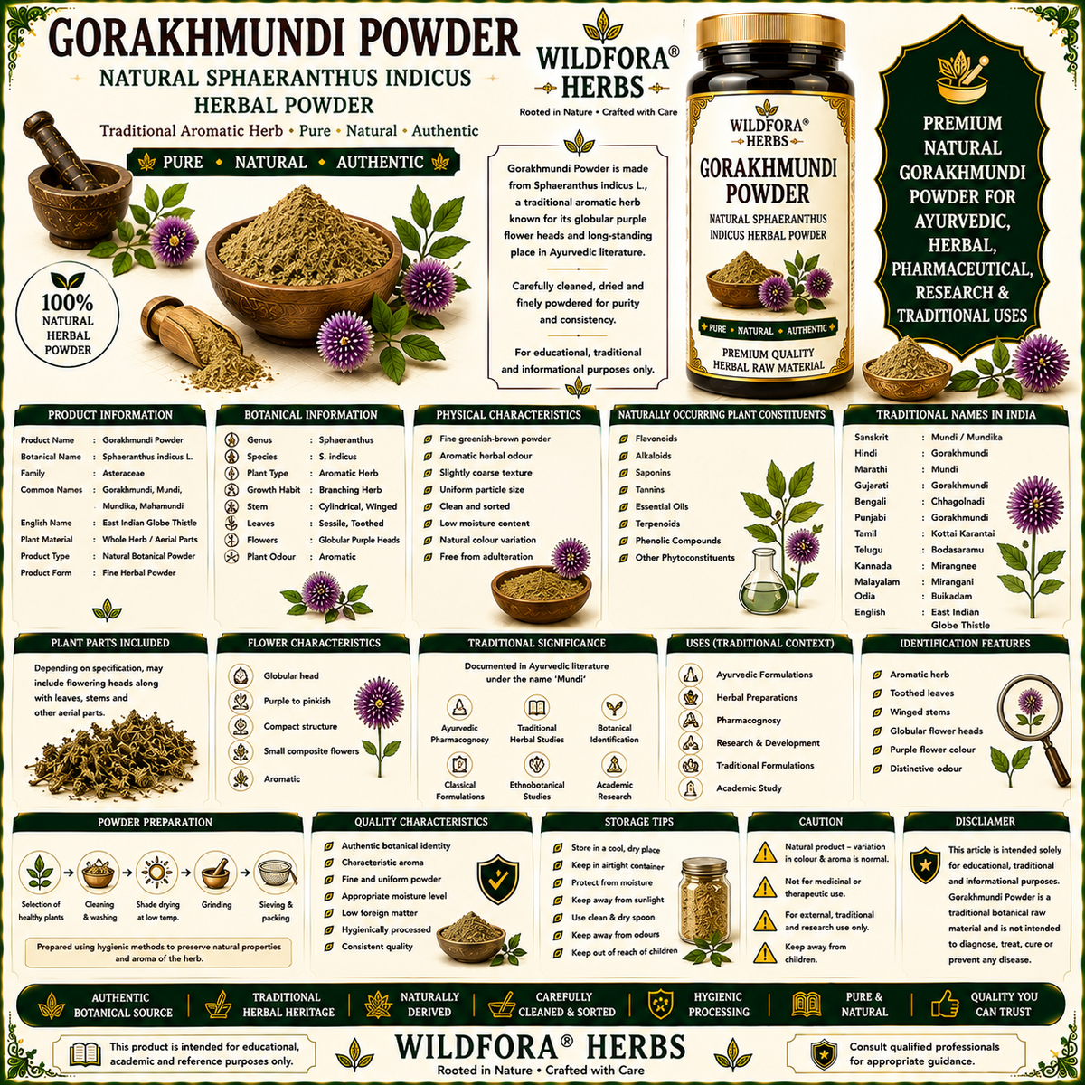 Gorakhmundi Powder Sphaeranthus Indicus | Mundi Herbal Powder
