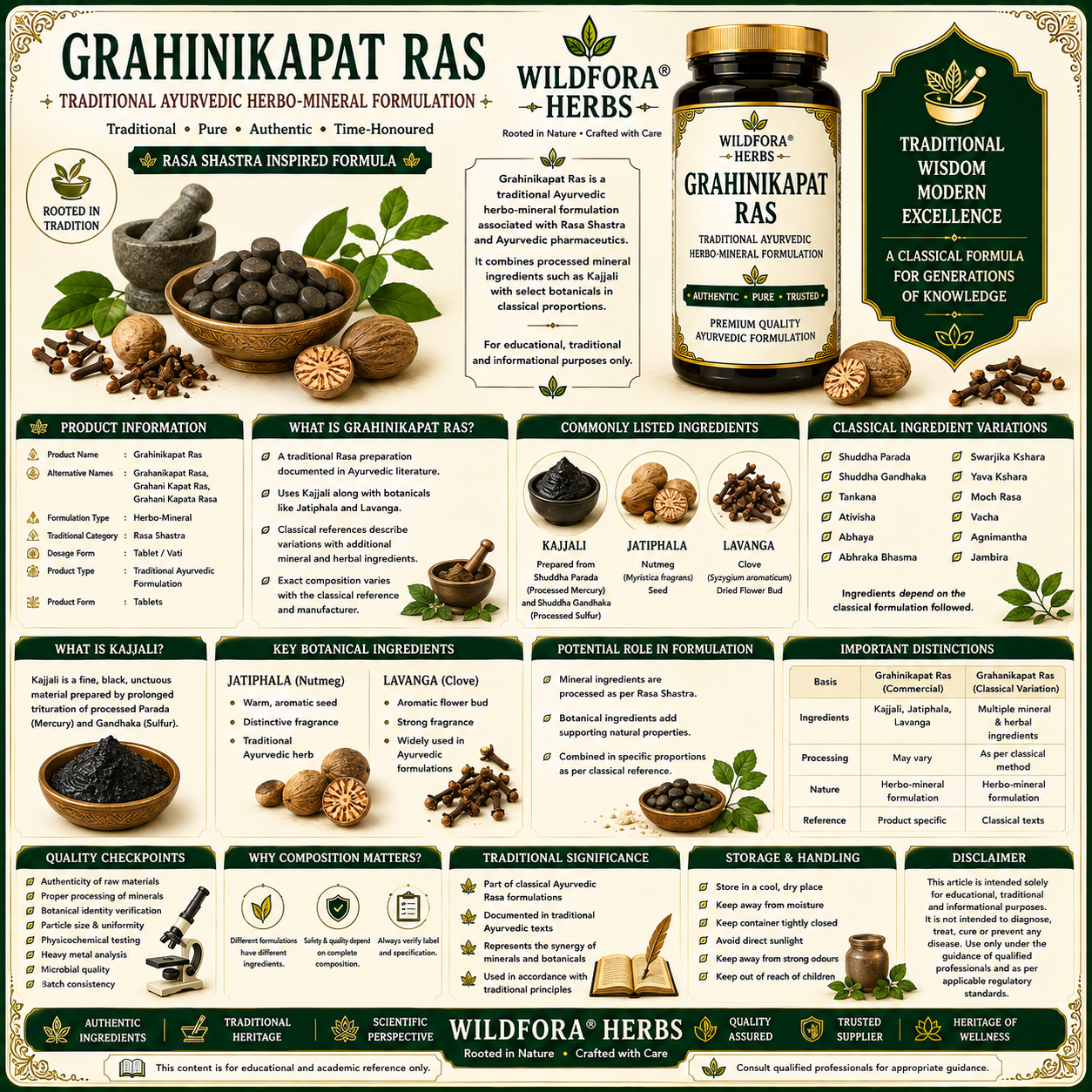 Grahinikapat Ras | Herbal Ghanvati Tablet