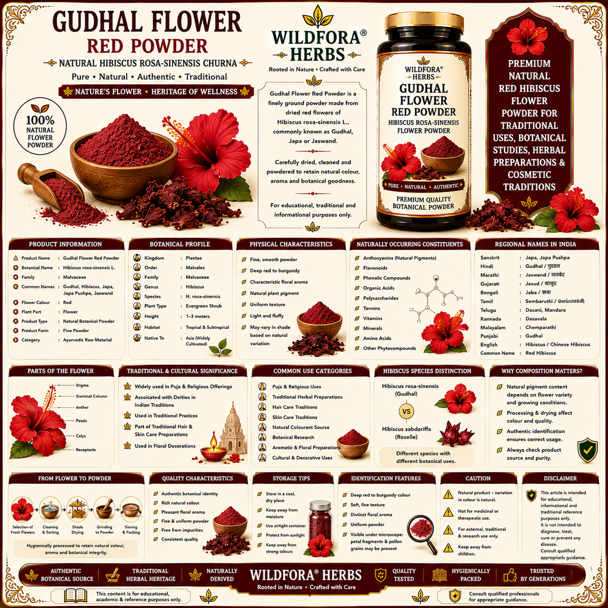 Gudhal Flower Red Powder Churna Lal Hibiscus Rosa Sinensis Natural Hibiscus Flower
