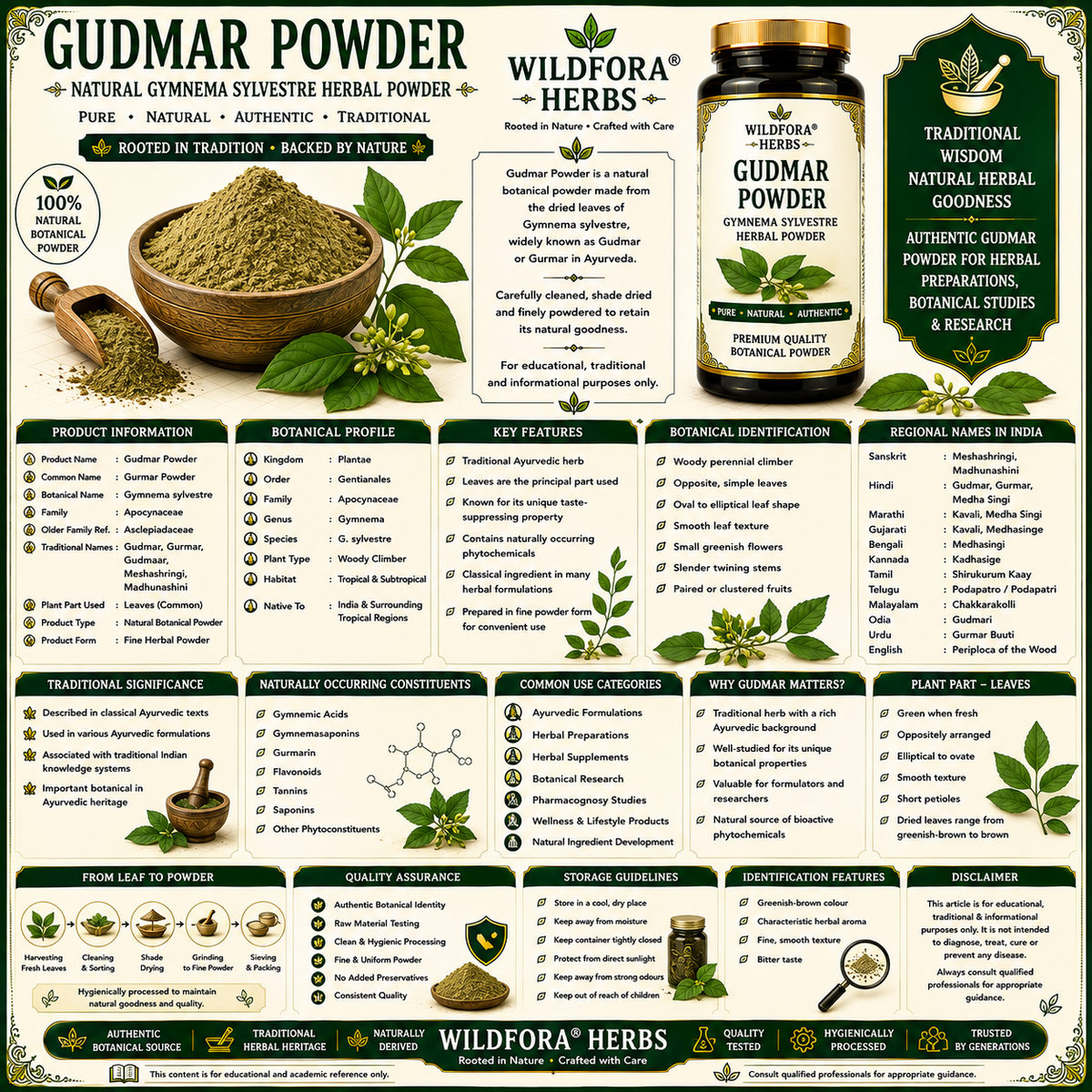 Gudmar Powder Gymnema Sylvestre | Gurmar Herbal Powder