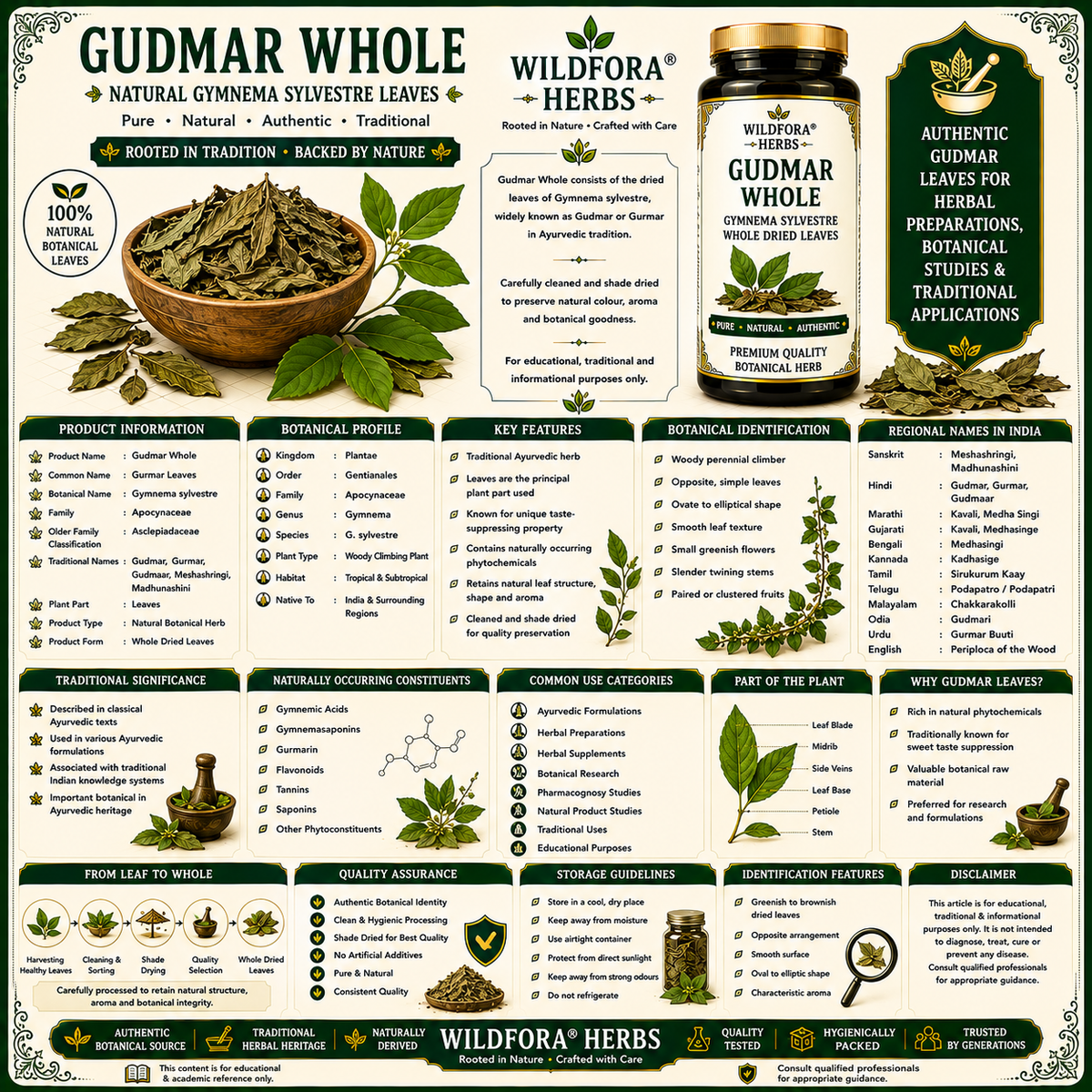 Gudmar_Whole_Gymnema_Sylvestre_Natural_Gurmar_Leaves