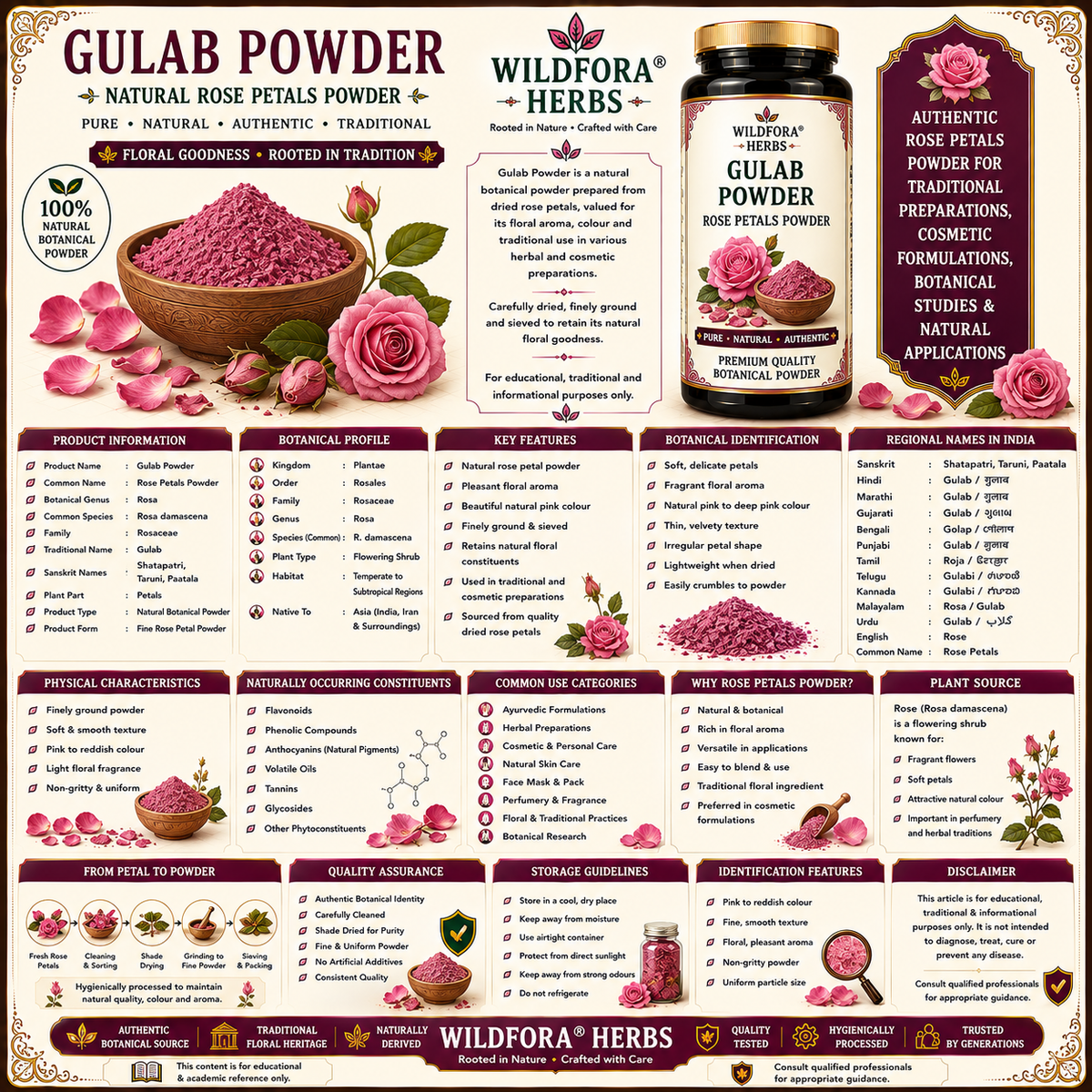 Gulab Powder/ Rose Petals Powder | Natural Rose Herbal Powder