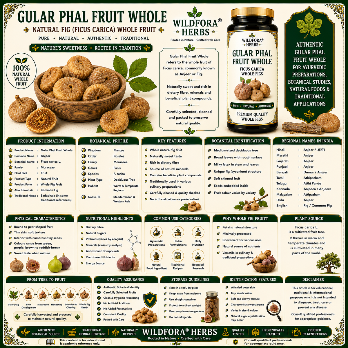 Gular Phal Fruit Whole Ficus Carica Natural Fig Sadaphala
