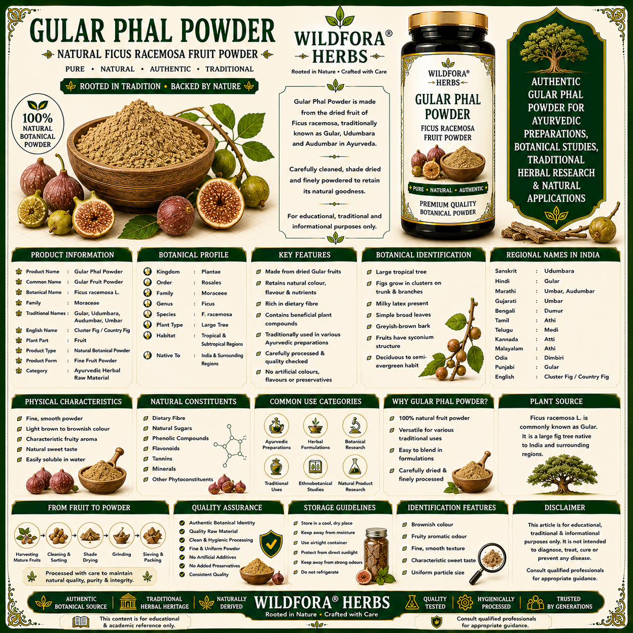 Gular Phal Powder Ficus Racemosa | Gular Fruit Herbal Powder