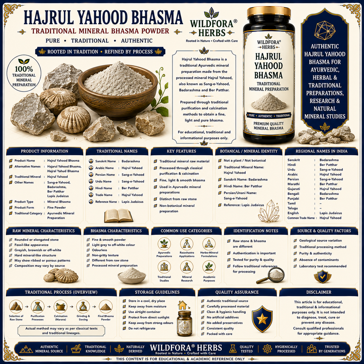 Hajrul Yahood Bhasma Sange Yahood | Mineral Bhasma Powder