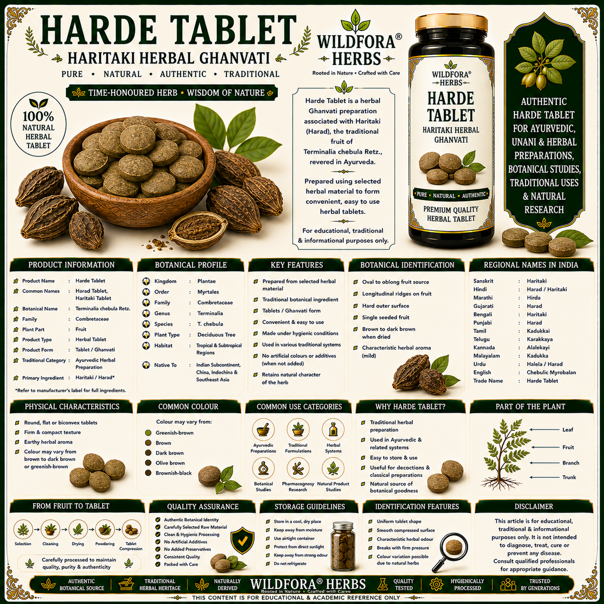 Harde Tablet | Haritaki Herbal Ghanvati