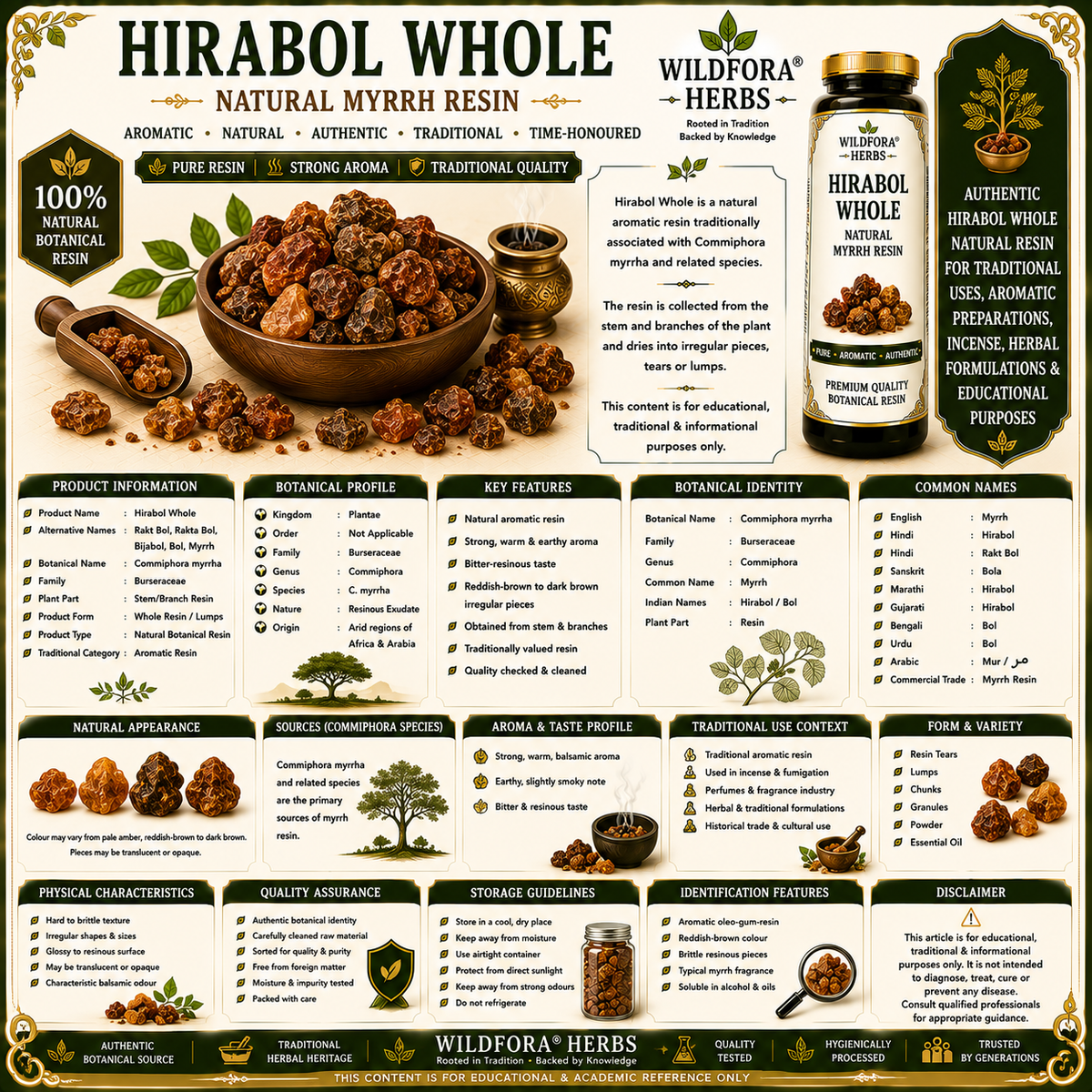 Hirabol (Rakt Bol) - Bijabol Whole Commiphora Myrrha Natural Myrrh Resin