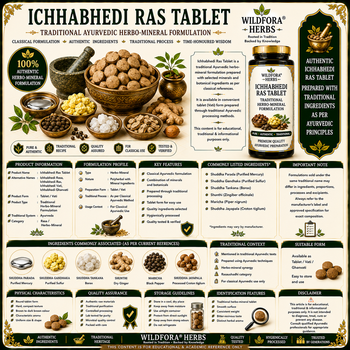 Ichhabhedi Ras | Herbal Ghanvati Tablet