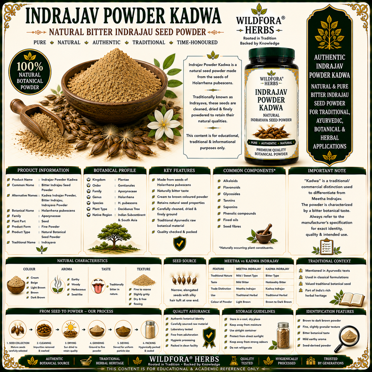 Indrajav Powder Kadwa Holarrhena Pubescens | Indrajau Seed Kadwa Powder