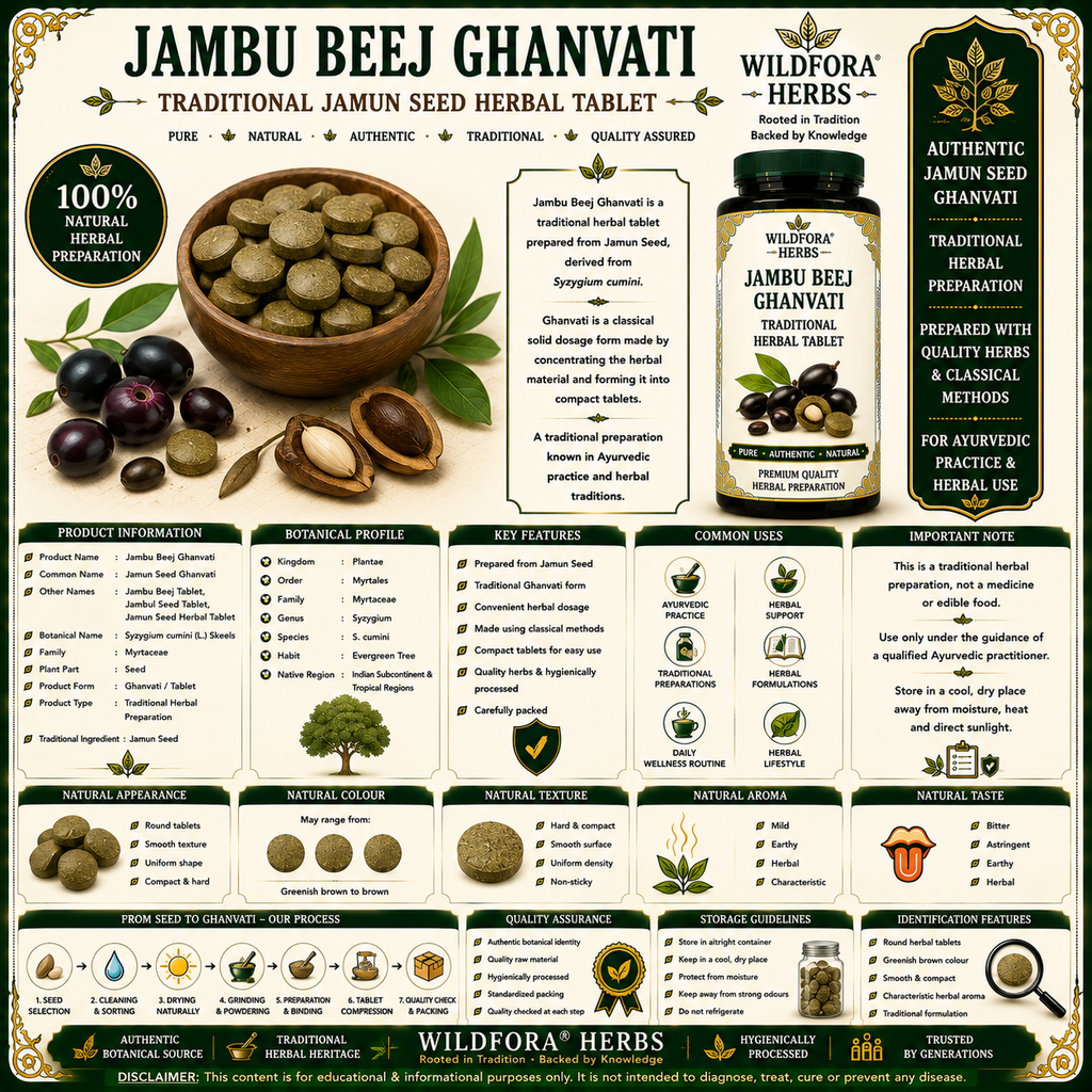 Jambu Beej Ghanvati | Jamun Herbal Tablet