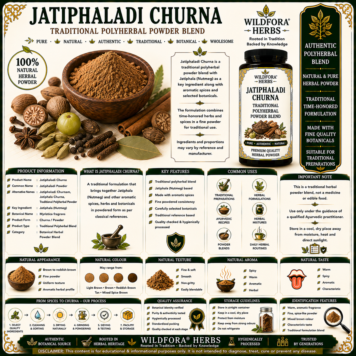 Jatiphaladi Churna Herbal Powder | Traditional Polyherbal Blend