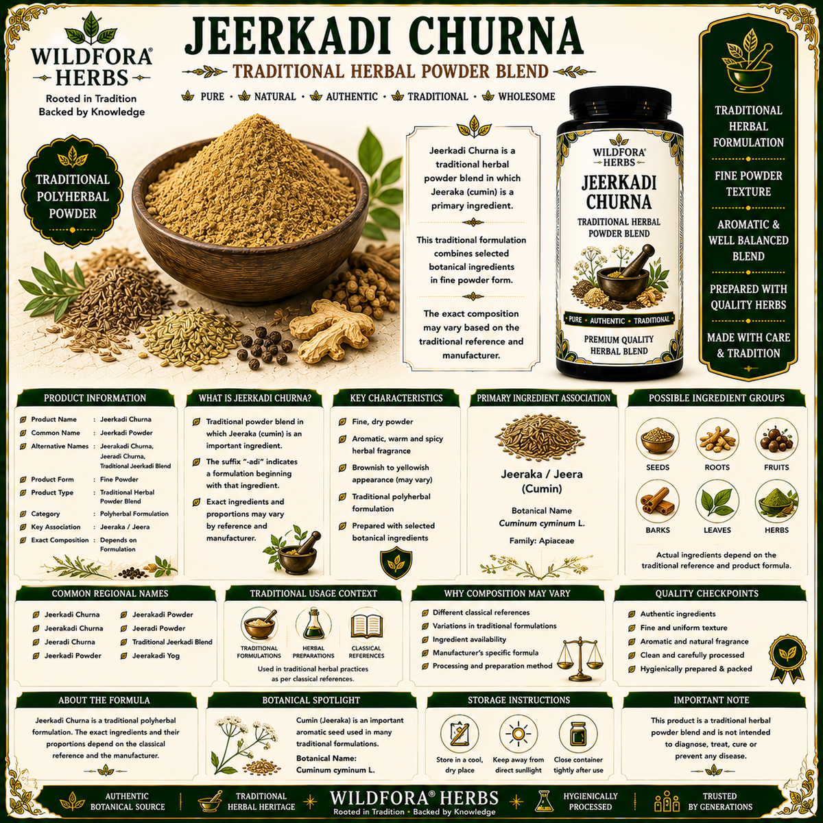Jeerkadi Churna Herbal Powder | Traditional Jeerkadi Blend