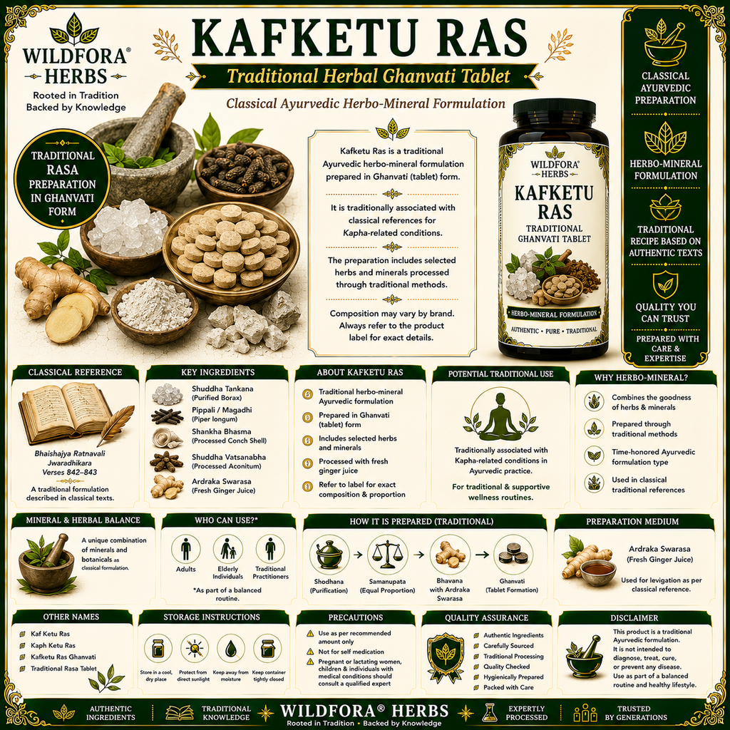 Kafketu Ras | Herbal Ghanvati Tablet