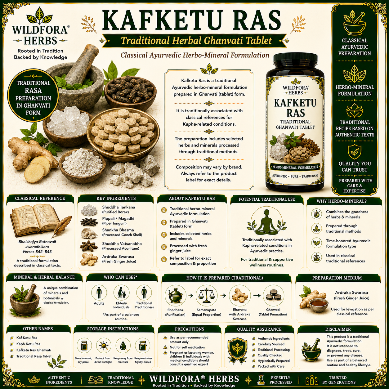 Kafketu Ras | Herbal Ghanvati Tablet