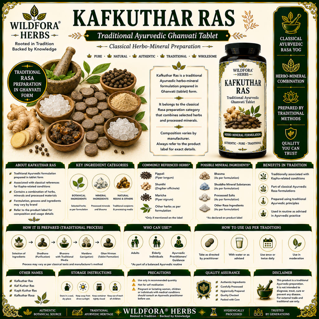 Kafkuthar Ras | Herbal Ghanvati Tablet