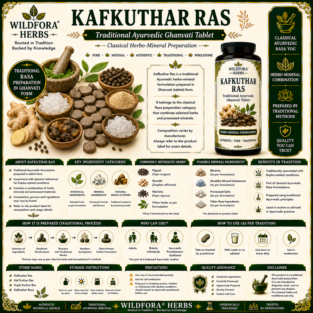Kafkuthar Ras | Herbal Ghanvati Tablet