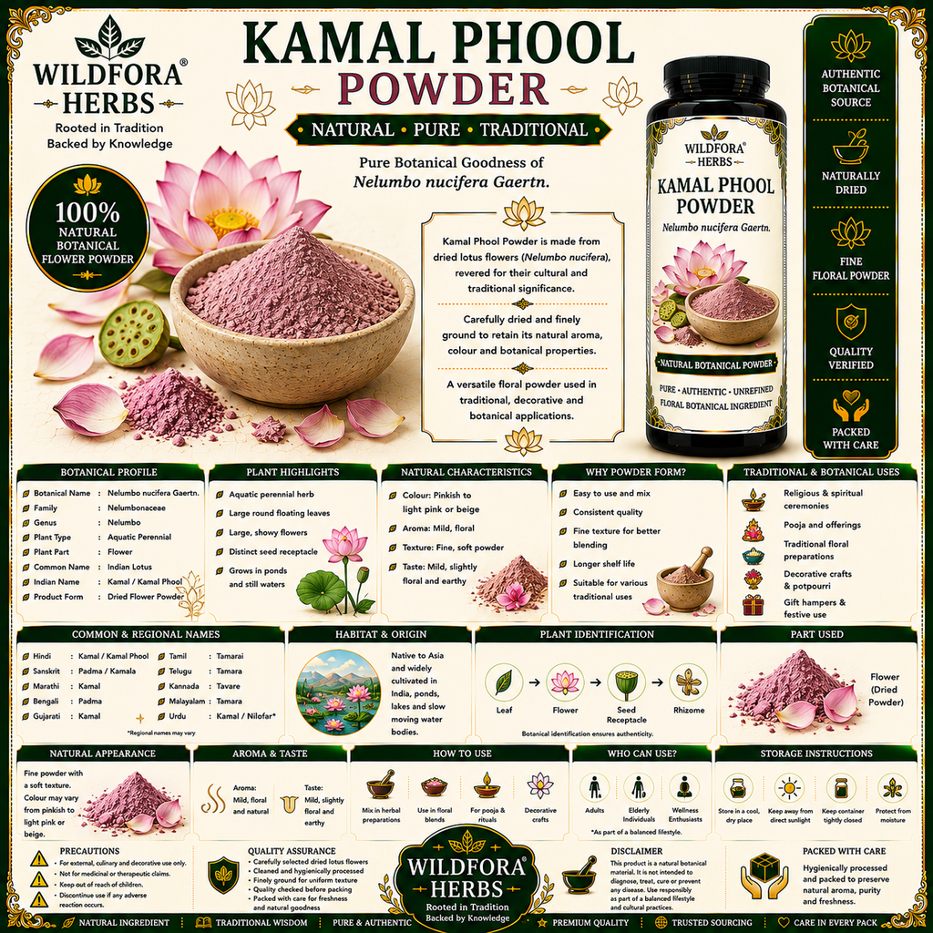 Kamal Phool Powder Nelumbo Nucifera | Dried Lotus Flower Powder
